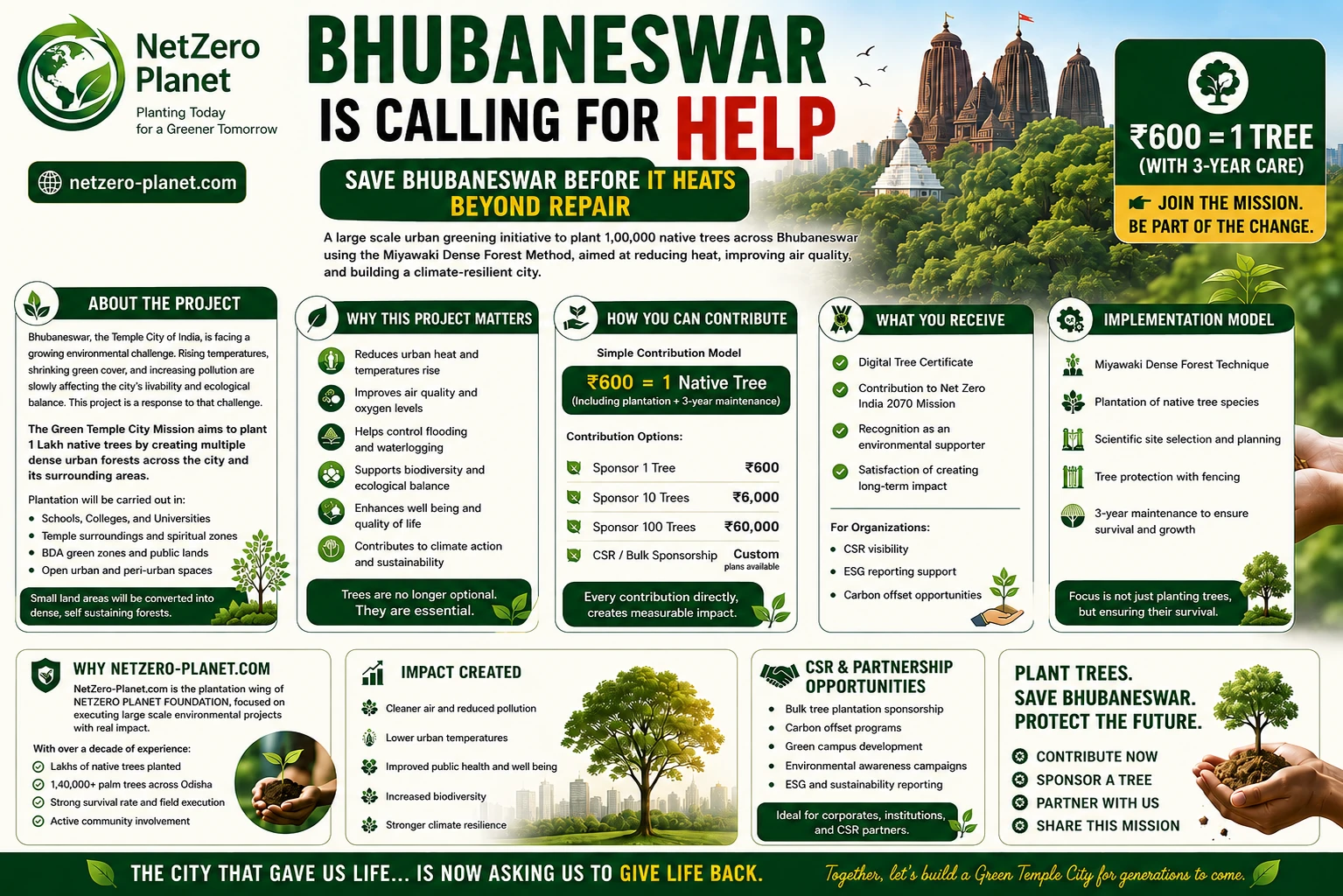 Bhubaneswar is calling for help